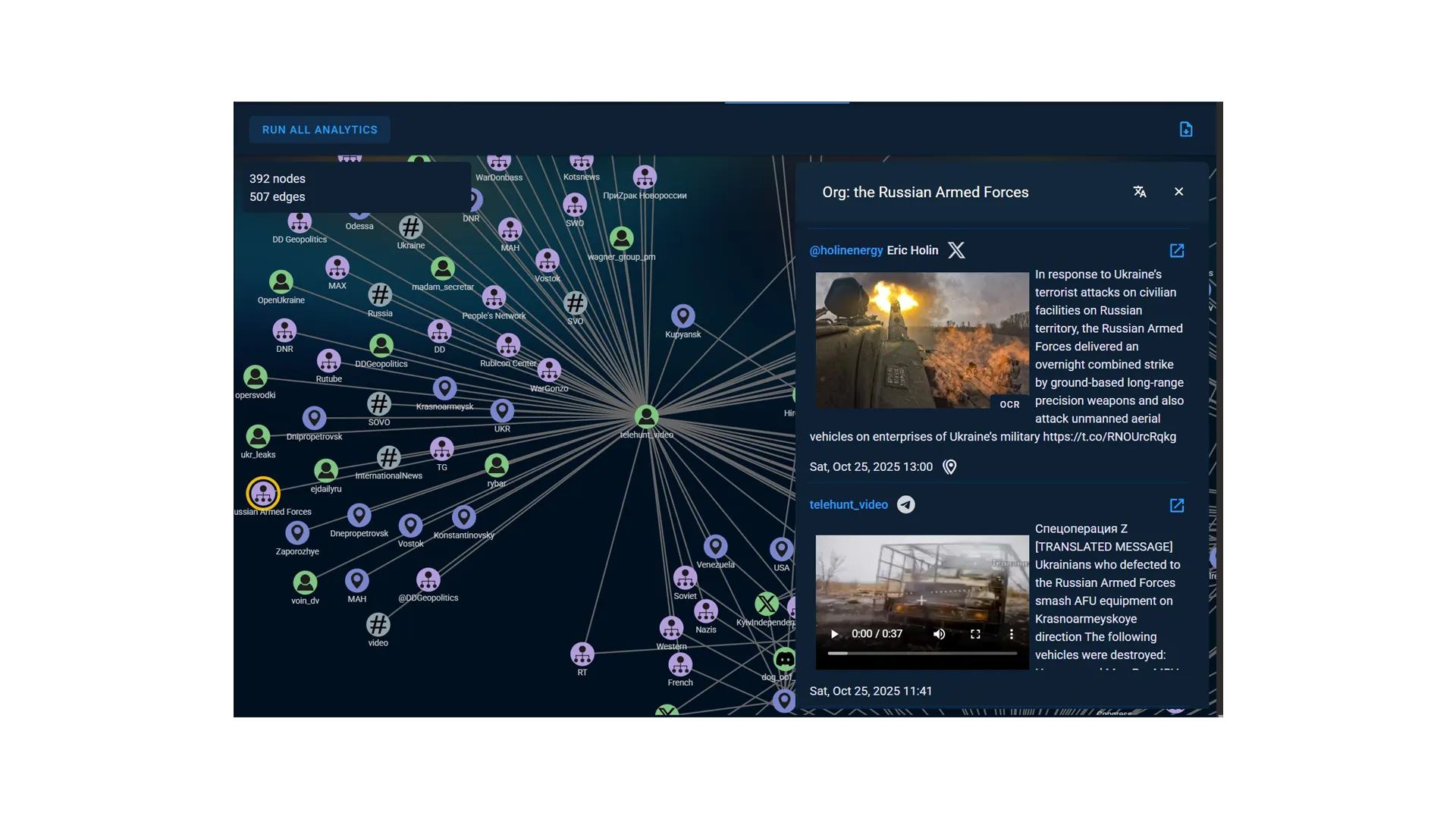 AV_Halo Cortex | Scraawl